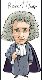 Cells fundamental facts discovered