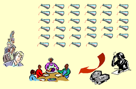 Diseño de experimentos – Genichi Taguchi