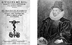 Investigación de la electricidad y magnetismo