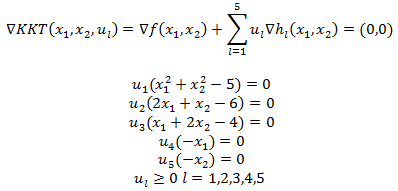 la primera conferencia sobre la Investigación Operativa en la Industria