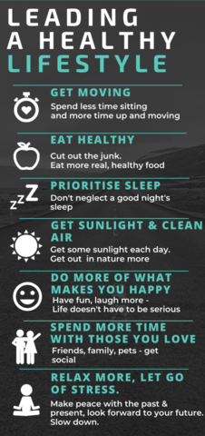 2.4 - Potential consequences of my lifestyle