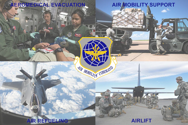 U.S. Military Airlift Command