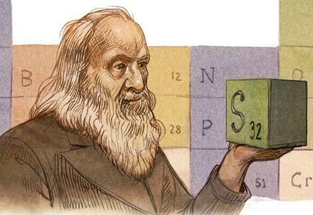 La tavola degli elementi - Mendeleev