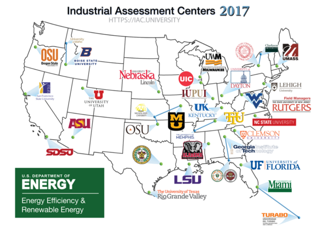 IACs boost manufacturing