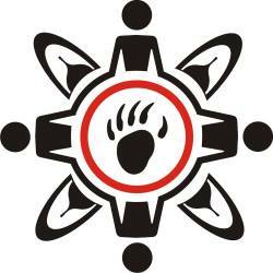 The Royal Commission on Aboriginal People (+1)