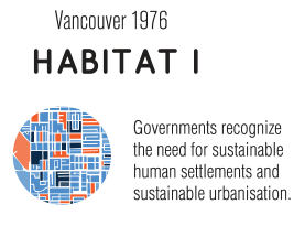 Primera conferencia de Naciones Unidas sobre Asentamientos Humanos (Habitat-I), Vancouver