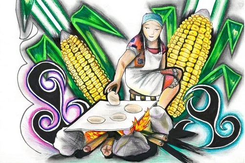 Programa  maíz -totrilla