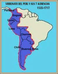 Creación del Virreinato del Perú