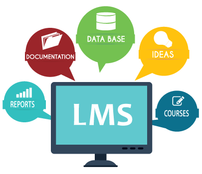 Learning management Systems