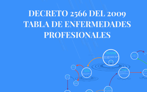 Decreto 2566 de 2009