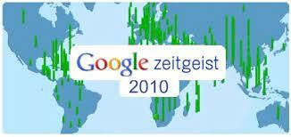 Le fue relativamete bien a World Wide Web