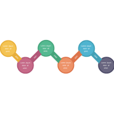 Timeline: COMO SURGIERON LOS VIDEOS JUEGOS