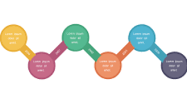 Timeline: COMO SURGIERON LOS VIDEOS JUEGOS