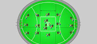 Mens positions change