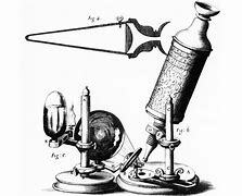 The Invention of the Microscope