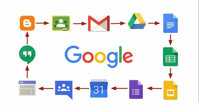 Google