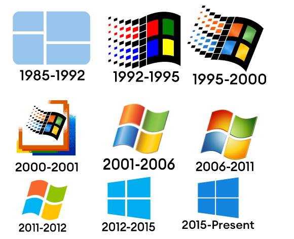 Microsoft operating systems