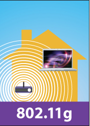 802.11g