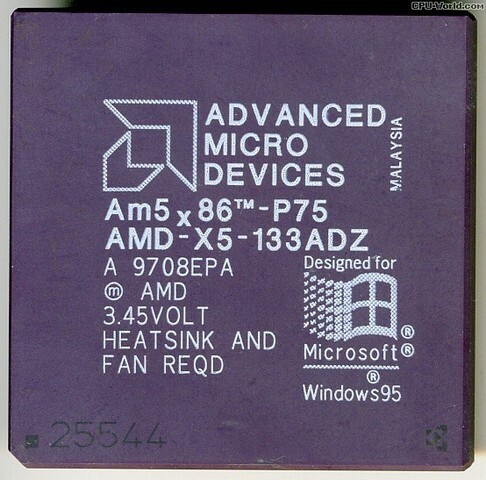 AMD AMx86