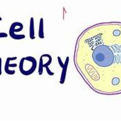 Timeline: Cell Theory Timeline