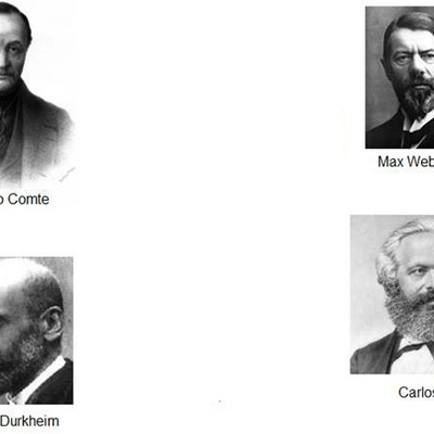 Timeline: La Sociología a través del tiempo