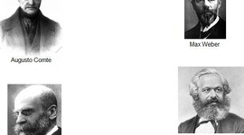 Timeline: La Sociología a través del tiempo