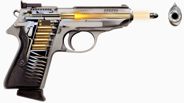 Estudios sobre Balística