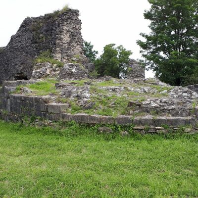 Timeline: Ondare historikoaren bilakaera