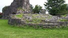 Timeline: Ondare historikoaren bilakaera