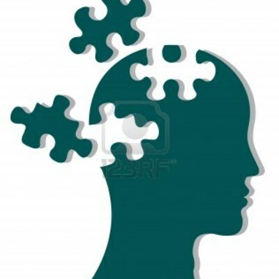 Timeline: Psicología Educativa.