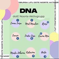 Selgus DNA 2021 koosseis