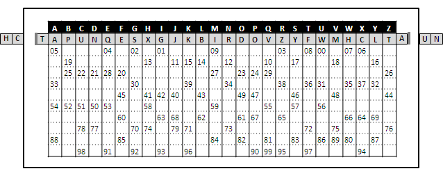 Desarrollo de la cinta aleatoria