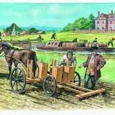 Timeline: The Acricultural Revolution