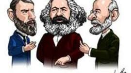 Timeline: La sociología a través del tiempo