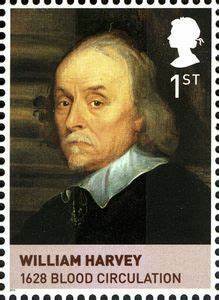 WILLIAM HARVEY(RENTO)