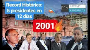 Crisis Argentina 2001
