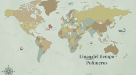 Timeline: LA HISTORIA DE LOS POLIMEROS