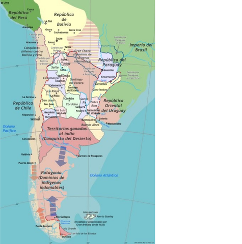 La etapa de la organización nacional