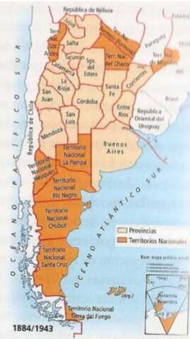 La etapa de la integración territorial y nacional