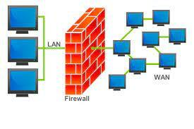Firewall