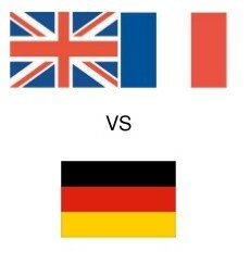 Gran Bretaña y Francia le declaran la guerra a Alemania