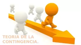 TEORÍA DE CONTINGENCIAS