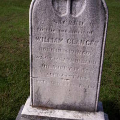 Timeline: What happened to CLANCY William b1820?