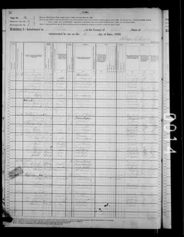 Residence 1880 - CLANCY William b1820