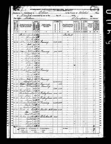 Residence 1870 - CLANCY William b1820