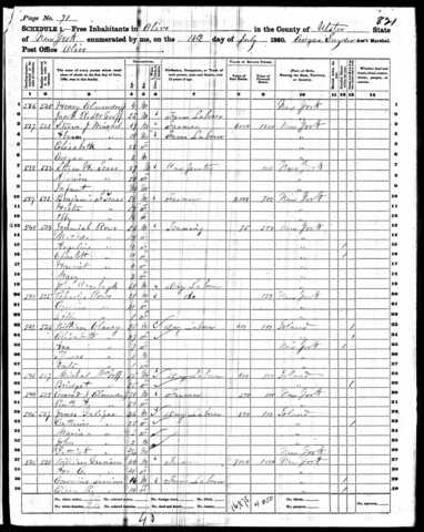 Residence 1860 - CLANCY William b1820