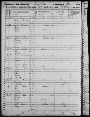 Residence 1860 - CLANCY William b1820