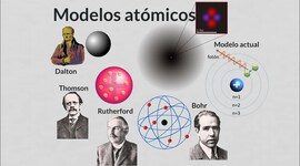 Timeline: Modelos Atomicos