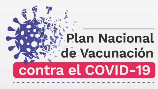 Proceso de vacunación del covid-19
