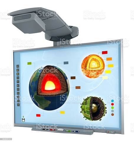 Interactive Whiteboards